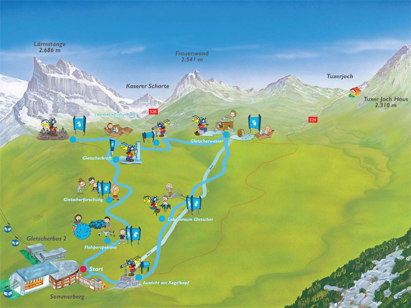 gletscherflosafarie  lageplane hintertux